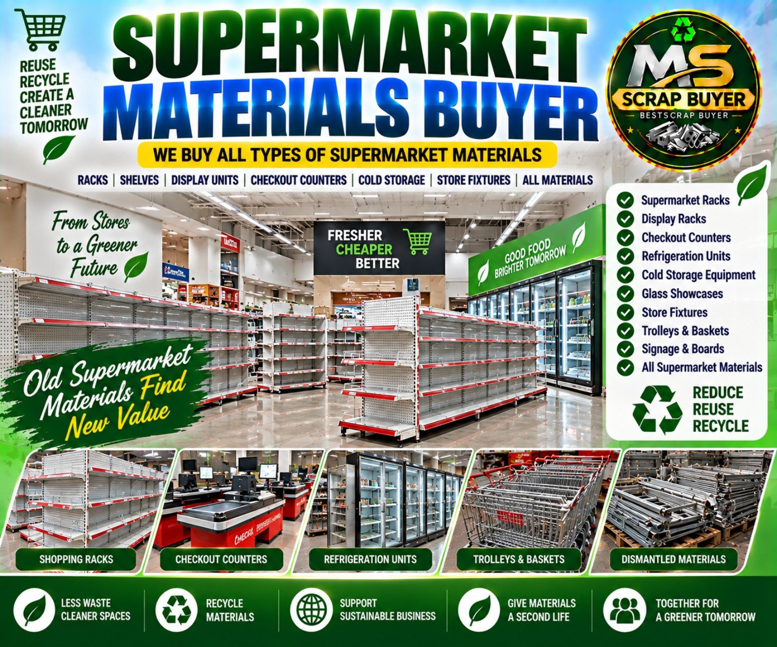 Supermarket Materials Buyer Hyderabad